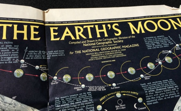 1969 National Geographic Map of The Earth's Moon